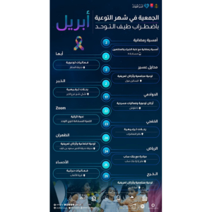 برامج جمعية أسر التوحد في أبريل